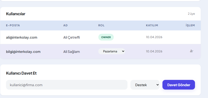 Qulaq users and sub-user invite screen